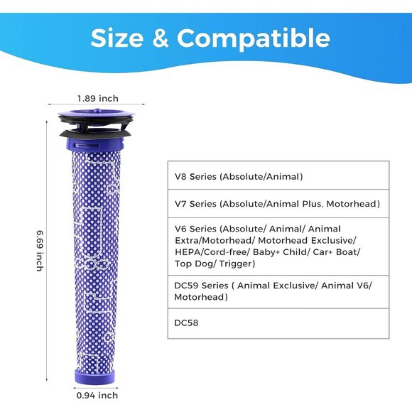 3Pack Pre Filters Replacement for Dyson - Vacuum Filter Compatible - Picture 2 of 7